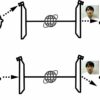 Study suggests at-camera gaze can increase scores in simulated ...