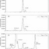 Study suggests germanium isotope really does have an 11-day half-life