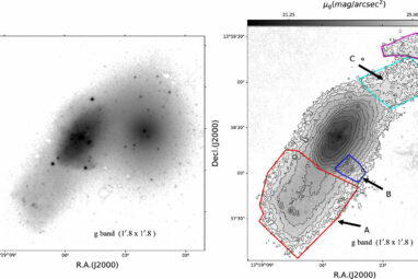Study unveils impact of mergers on star formation in dwarf galaxies