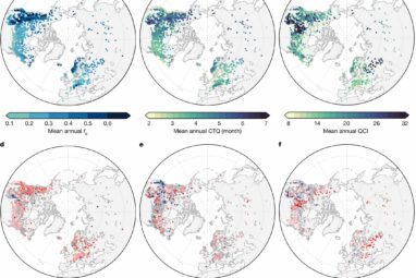 Summer droughts in Northern Hemisphere increasingly likely as ...