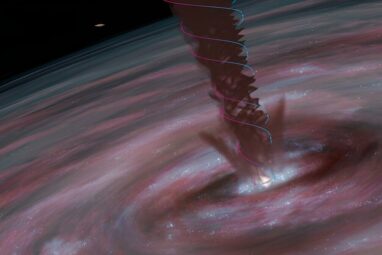 Supermassive black hole appears to grow like a baby star