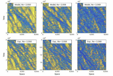The unexpected connection between brewing coffee and understanding ...