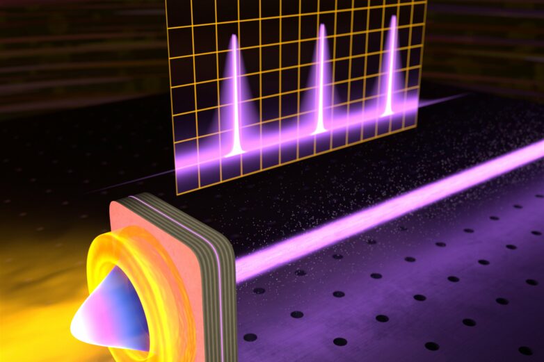Ultra-high spectral purity revealed in exciton-polariton laser