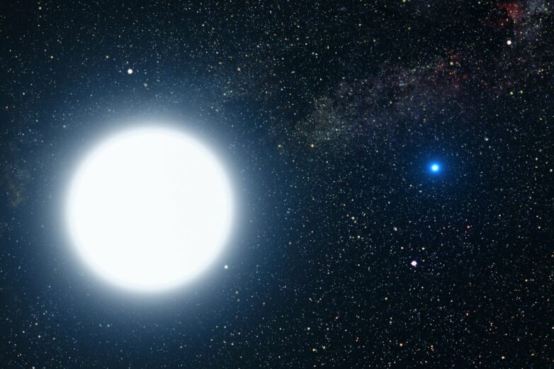 Watery planets orbiting dead stars may be good candidates for ...