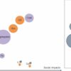 Will the climate transition be a battle of materials?