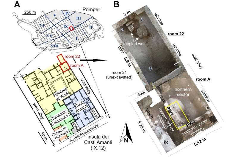 Pompeii skeleton discovery shows another natural disaster may have made Vesuvius eruption even more deadly