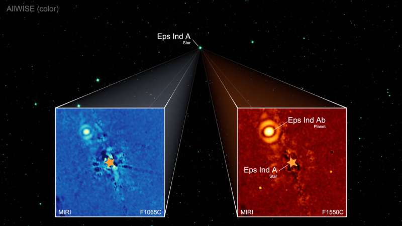 Webb images nearest super-Jupiter, opening a new window to exoplanet research