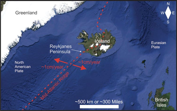 A map showing a dashed line indicating the Mid-Atlantic Ridge, which runs through the center of Iceland. Left of the line is labeled 'North American Plate' and right is labeled 'Eurasian Plate.'