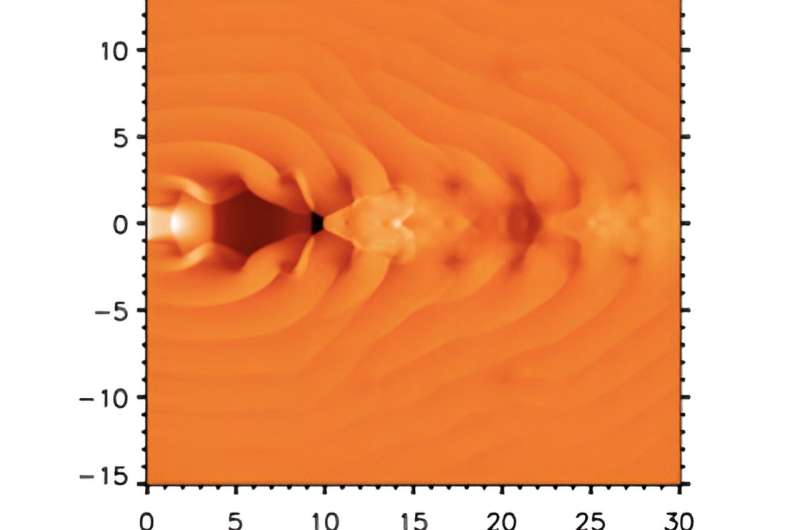 How the 'heart and lungs' of a galaxy extend its life