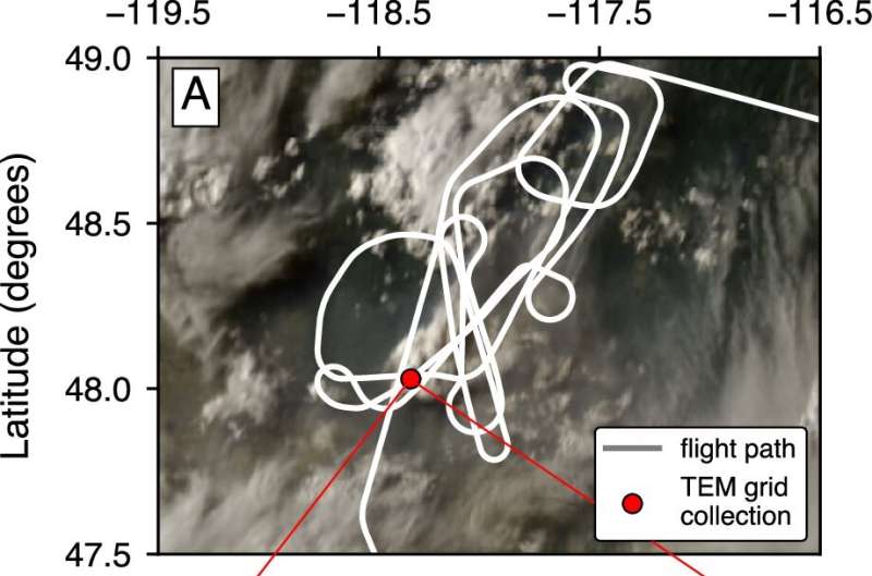 Researchers quantify solar absorption by black carbon in fire clouds