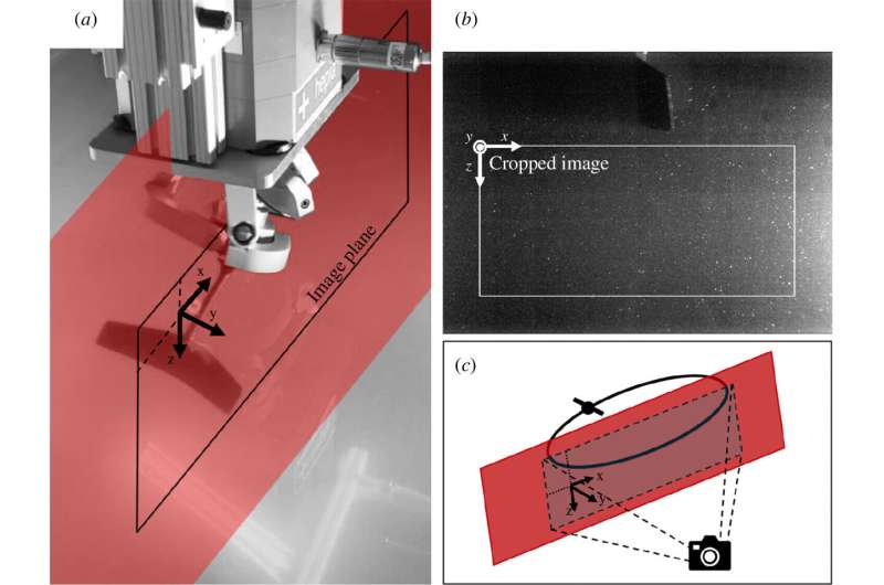 Robots, like animals, can adapt after injuries