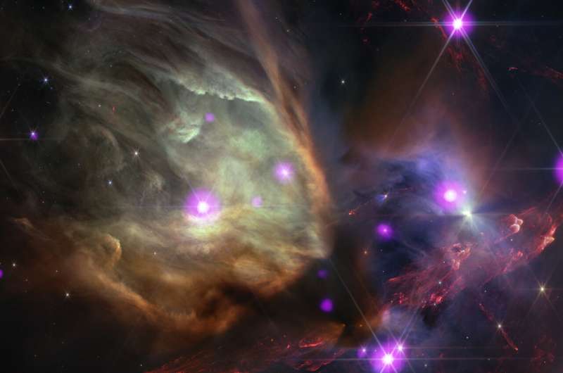 CXC/MSFC: Take a summer cosmic road trip through images from NASA's chandra, webb