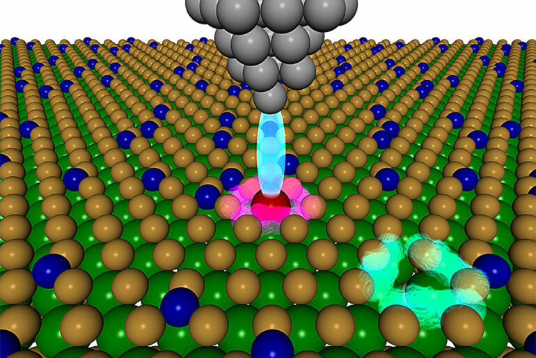 A new approach to accelerate the discovery of quantum materials