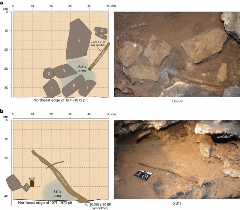 Aboriginal ritual passed down over 12,000 years, cave find shows