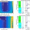 Age data show planetesimals provided building materials for water ...