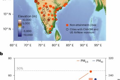 Air quality improvements in India partially due to weather, study ...