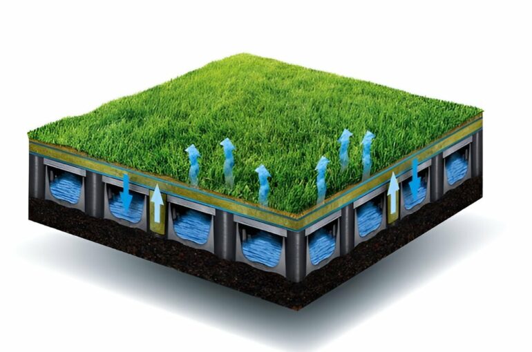 Artificial turf with an integrated subsurface water storage system ...