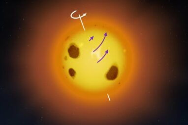 Astronomers find anomalies in star V889 Herculis's rotation