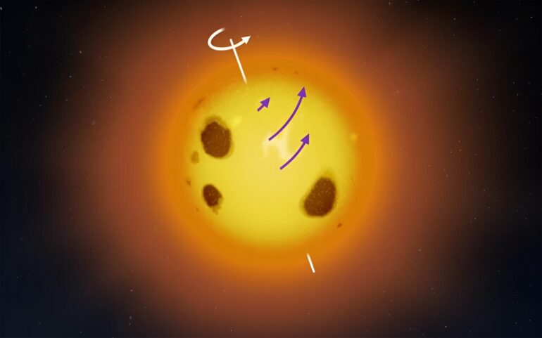 Astronomers find anomalies in star V889 Herculis's rotation