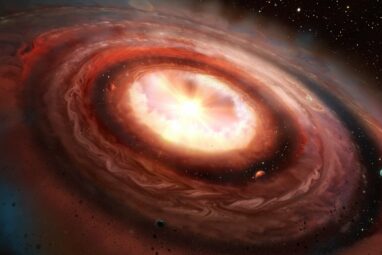 Astrophysicists build model to explain to rapid planet formation