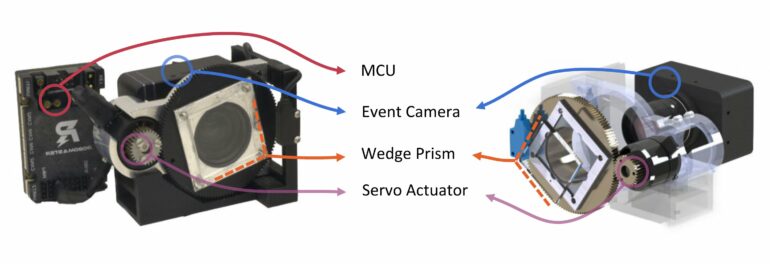 Computer scientists develop new and improved camera inspired by ...