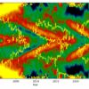 Early riser: The sun is already starting its next solar cycle ...