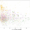 Effects of stellar magnetism could expand criteria for exoplanet ...