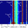 First observation of the nuclear two-photon decay in bare atomic ...