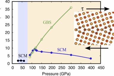 Grain boundaries weaken in planetary interiors, research suggests