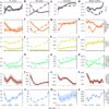 History shows that humans are good for biodiversity… sometimes