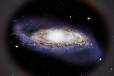 Motion-picture' method reveals shape of the Milky Way's dark ...