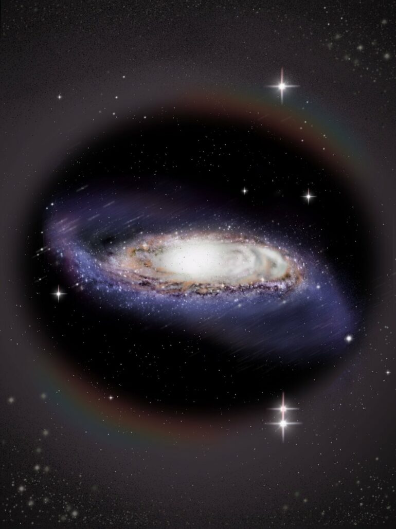 Motion-picture' method reveals shape of the Milky Way's dark ...