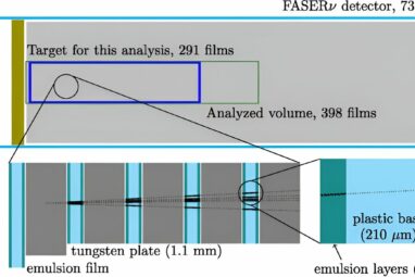 Neutrino interaction rates measured at unprecedented energies