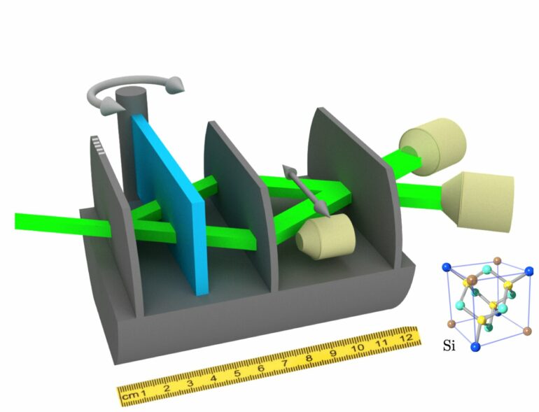 Neutrons on classically inexplicable paths: Quantum theory ...