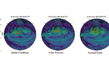 New AI model can provide high-accuracy forecasts from even low ...