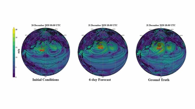 New AI model can provide high-accuracy forecasts from even low ...