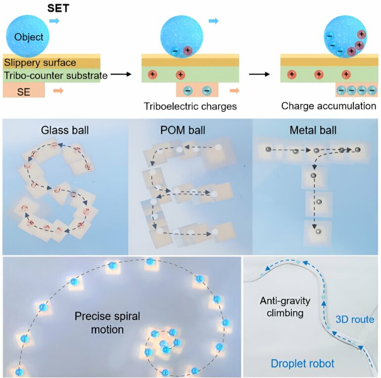 New self-powered electrostatic tweezer enhances object ...