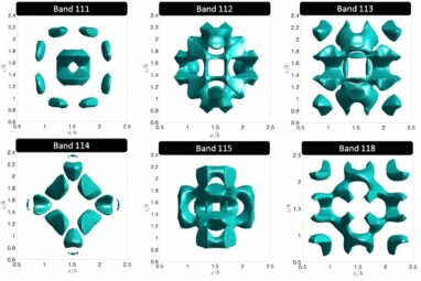 New shapes of photons open doors to advanced optical technologies