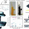 New soft multifunctional sensors mark a step forward for physical AI