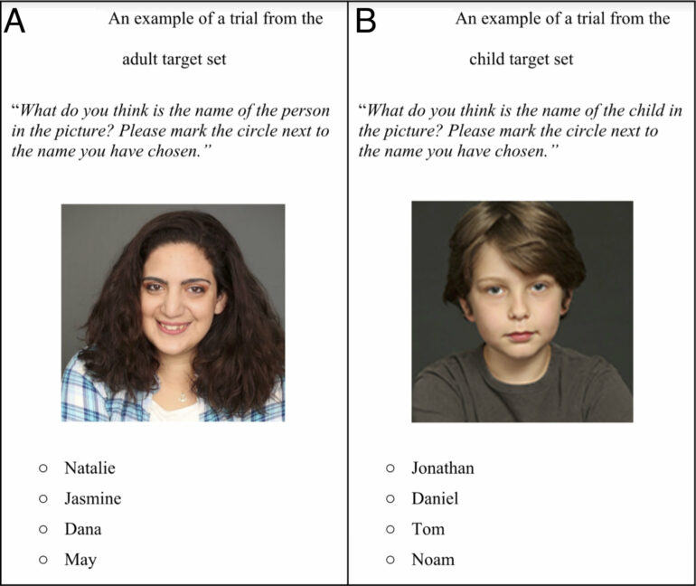 New study reveals people's faces evolve to match their names