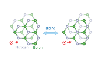 New transistor's superlative properties could have broad ...