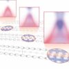 Research offers insights into the metal-to-insulator transition ...