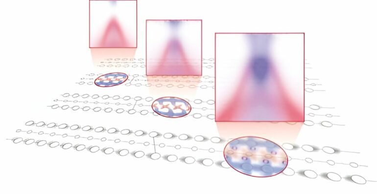 Research offers insights into the metal-to-insulator transition ...