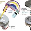 Photoelectron spectroscopy analysis shows how solid-state ...