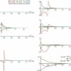 Physicists pool skills to better describe the unstable sigma meson ...