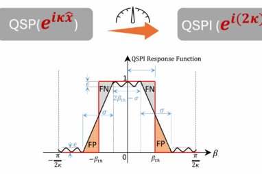 Researchers develop general framework for designing quantum sensors