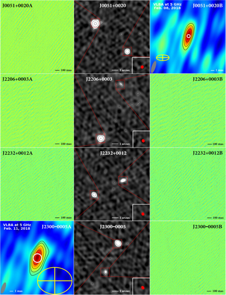 Researchers reveal parsec-scale radio emission properties of dual ...