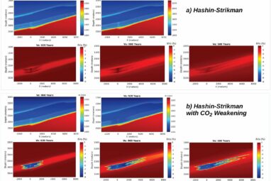 Rock physics model enhances seismic monitoring for carbon storage