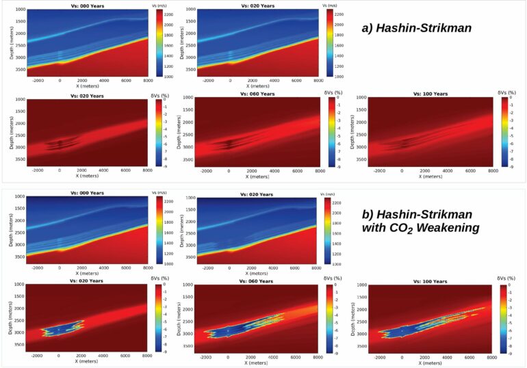 Rock physics model enhances seismic monitoring for carbon storage