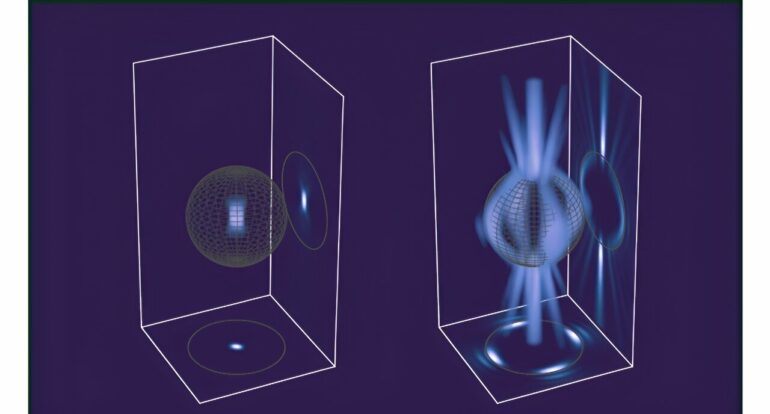 Scientists develop new technique for bespoke optical tweezers